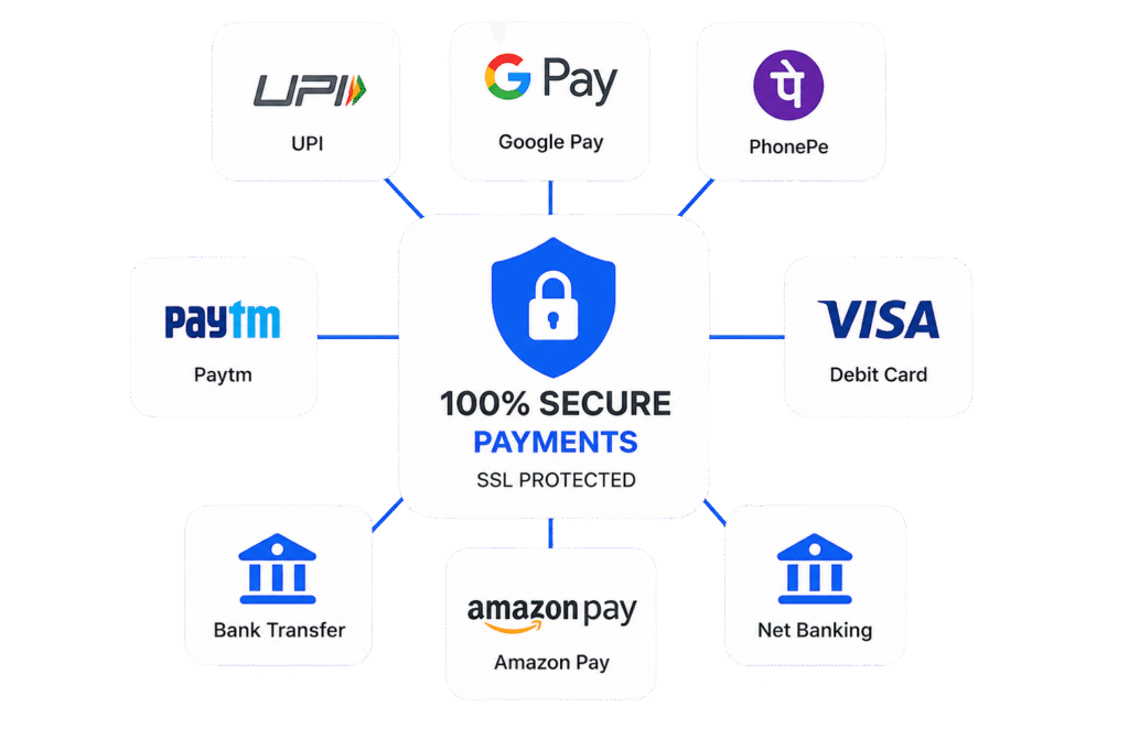 Payment Methods Witsxpress